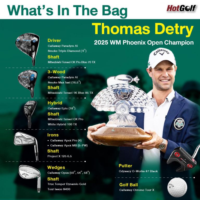 What’s In The Bag Thomas Detry 2025 WM Phoenix Open Champion